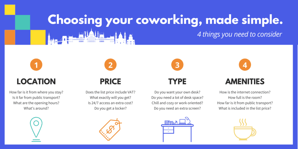coworking spaces Budapest