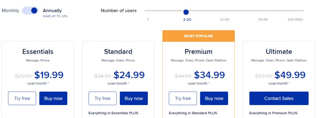 ringcentral video tool pricing