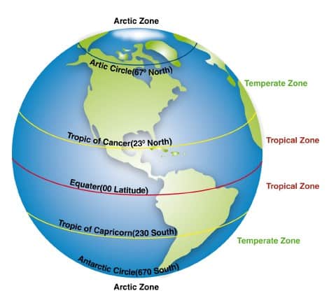 tropical area globe