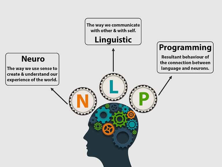 nlp bots