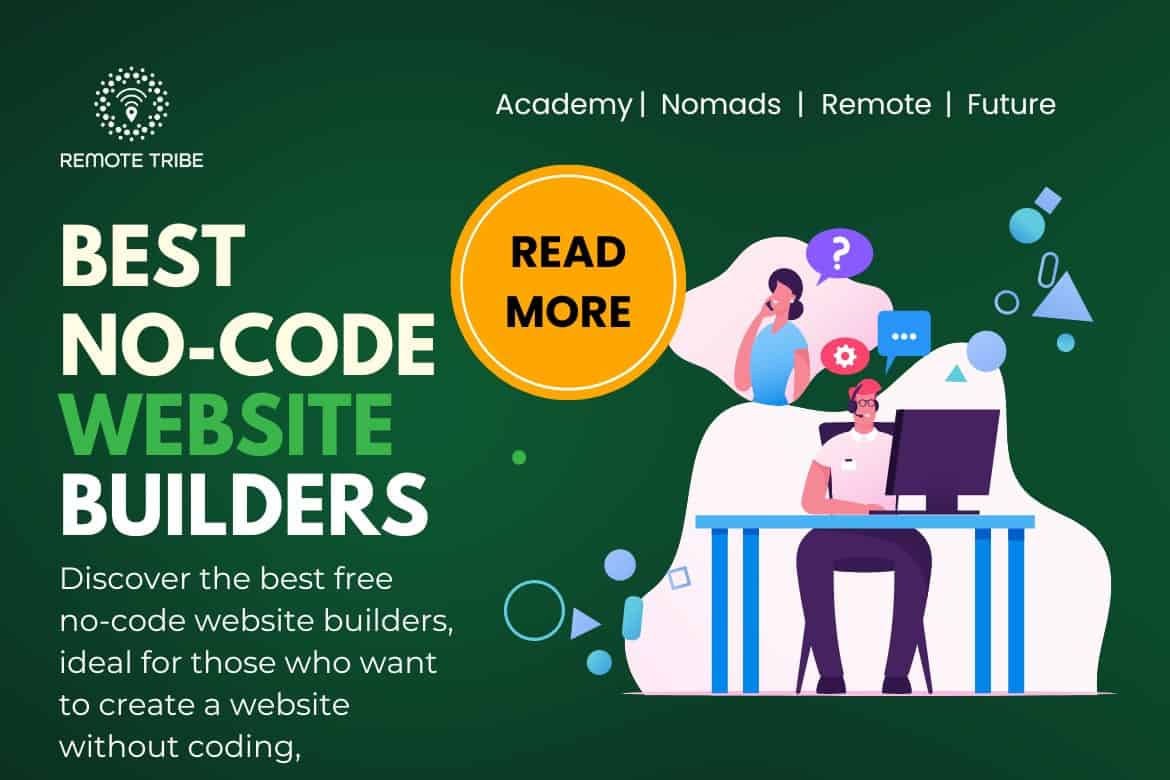 no code websites builder