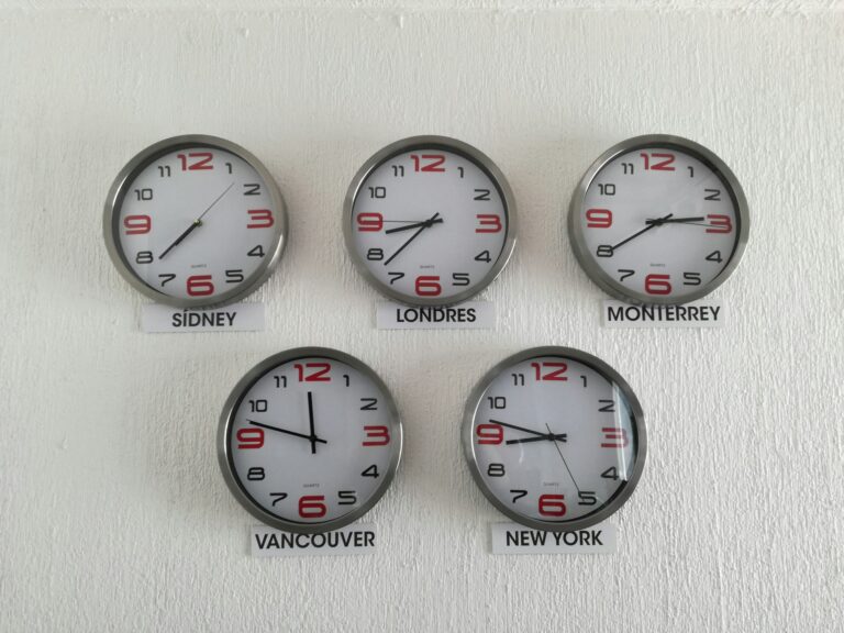 time zone